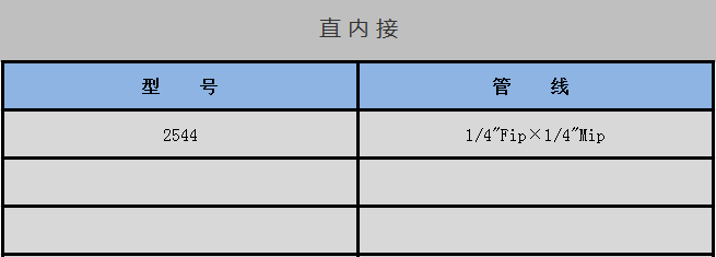 直內接-中文.png